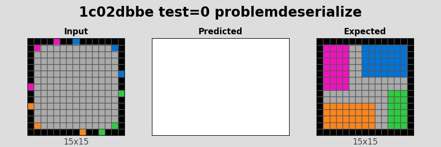 1c02dbbe_test0_problemdeserialize.png