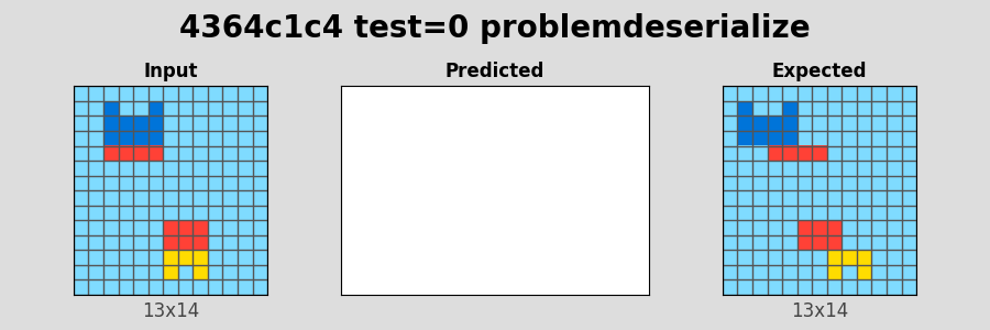 4364c1c4_test0_problemdeserialize.png