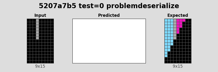 5207a7b5_test0_problemdeserialize.png