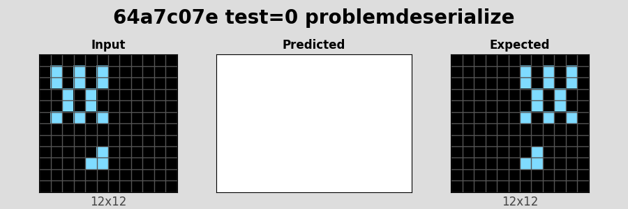 64a7c07e_test0_problemdeserialize.png