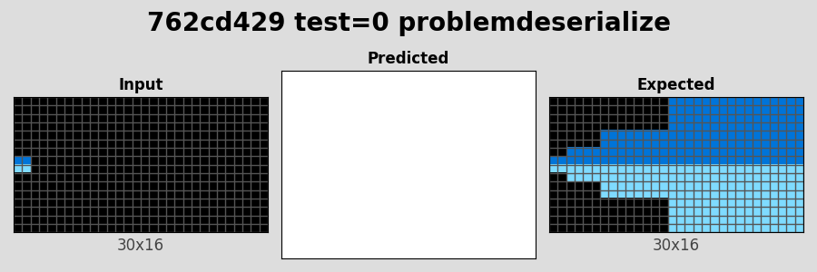 762cd429_test0_problemdeserialize.png