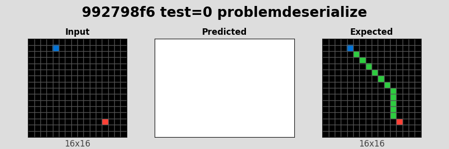 992798f6_test0_problemdeserialize.png