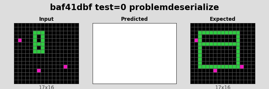 baf41dbf_test0_problemdeserialize.png