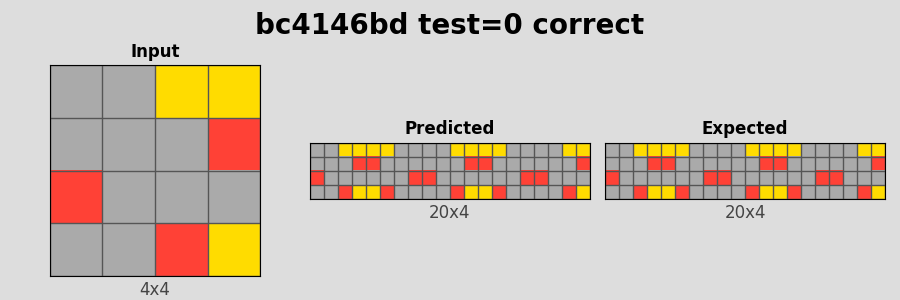 bc4146bd_test0_correct.png