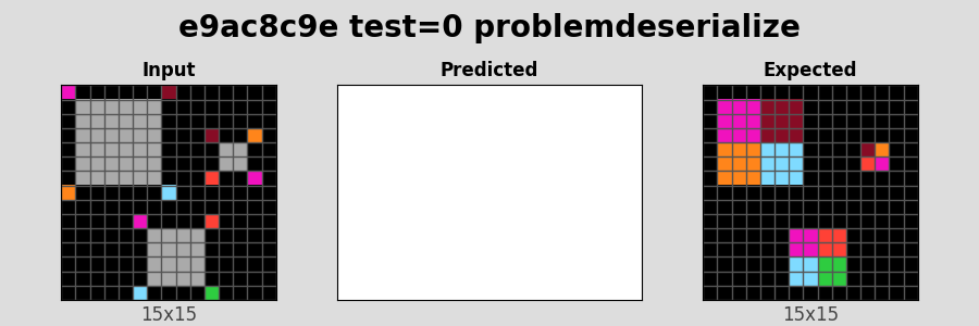 e9ac8c9e_test0_problemdeserialize.png