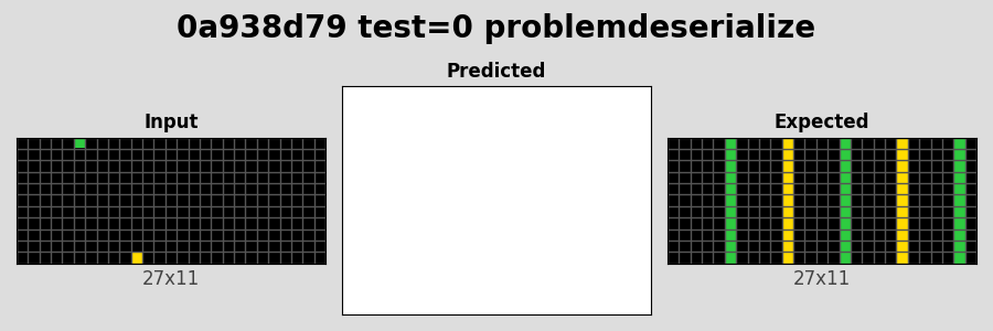 0a938d79_test0_problemdeserialize.png