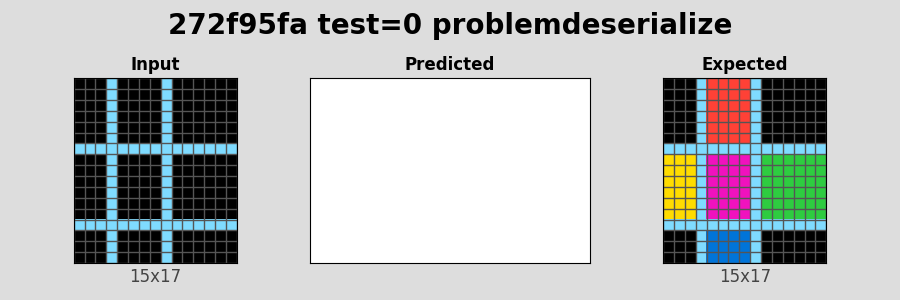 272f95fa_test0_problemdeserialize.png