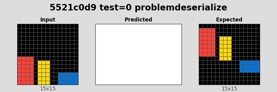 5521c0d9_test0_problemdeserialize.png