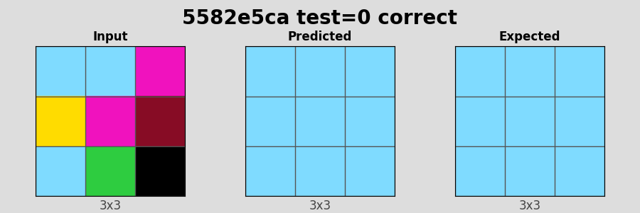 5582e5ca_test0_correct.png