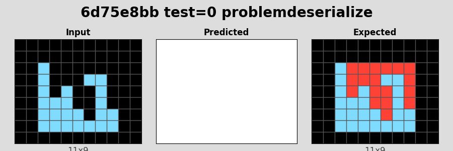 6d75e8bb_test0_problemdeserialize.png