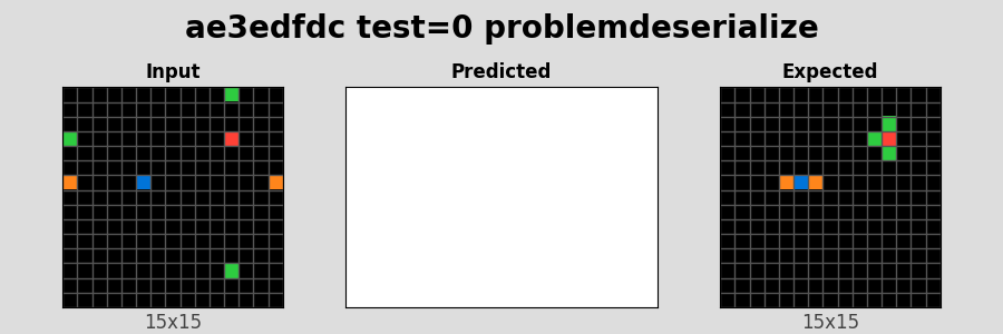 ae3edfdc_test0_problemdeserialize.png