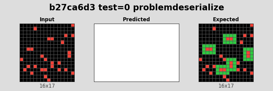 b27ca6d3_test0_problemdeserialize.png