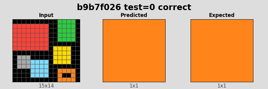 b9b7f026_test0_correct.png