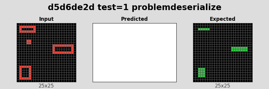 d5d6de2d_test1_problemdeserialize.png