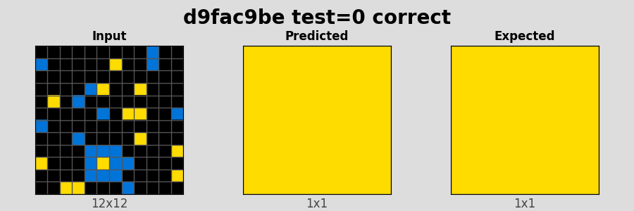 d9fac9be_test0_correct.png