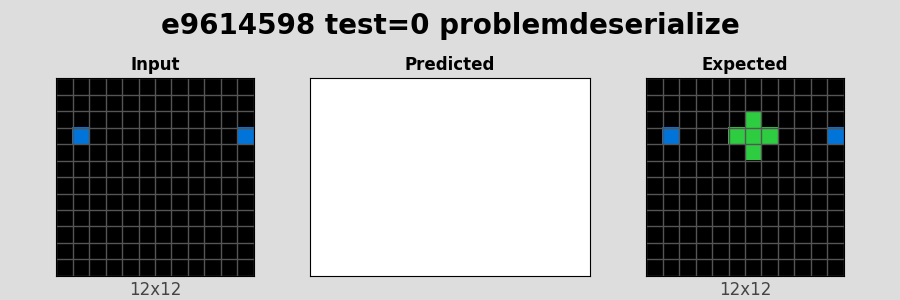 e9614598_test0_problemdeserialize.png