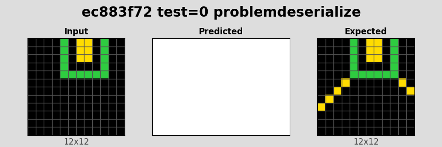 ec883f72_test0_problemdeserialize.png