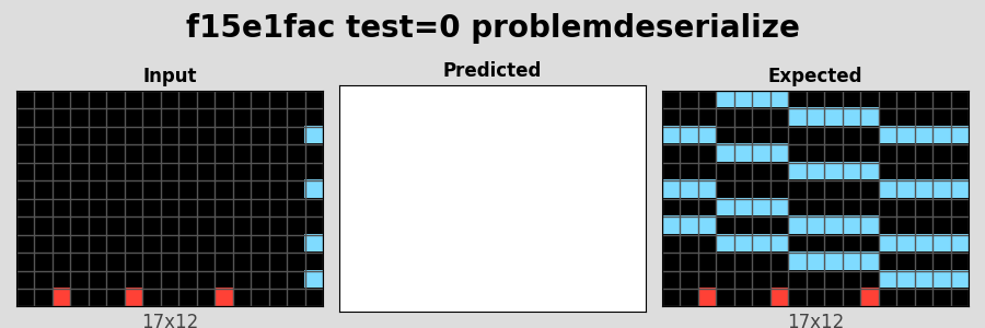 f15e1fac_test0_problemdeserialize.png