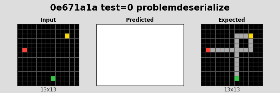 0e671a1a_test0_problemdeserialize.png