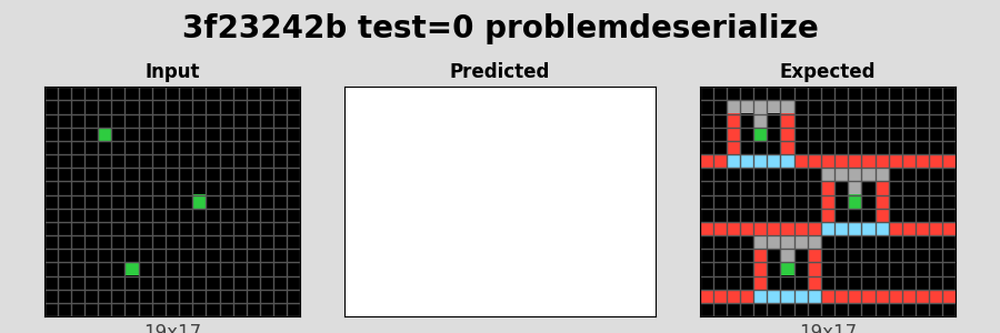 3f23242b_test0_problemdeserialize.png