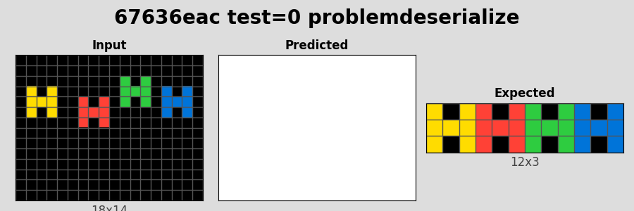 67636eac_test0_problemdeserialize.png