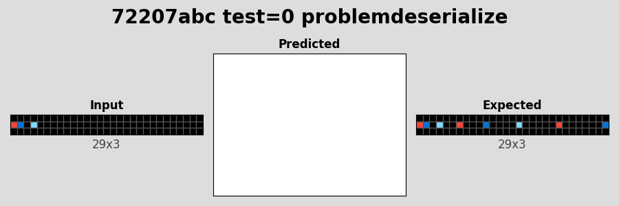 72207abc_test0_problemdeserialize.png