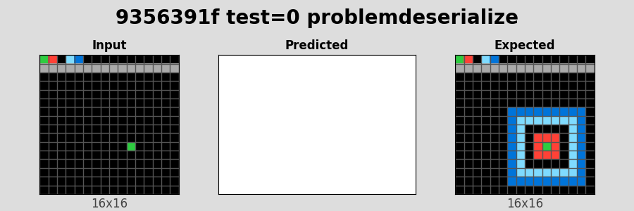 9356391f_test0_problemdeserialize.png