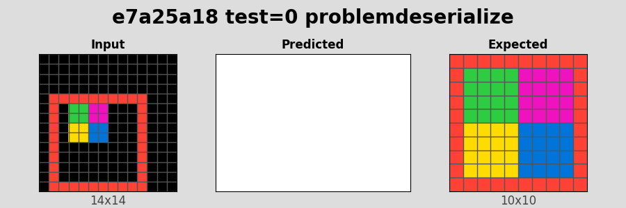 e7a25a18_test0_problemdeserialize.png