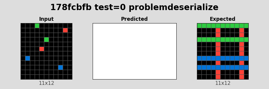 178fcbfb_test0_problemdeserialize.png