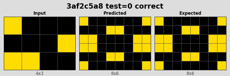 3af2c5a8_test0_correct.png