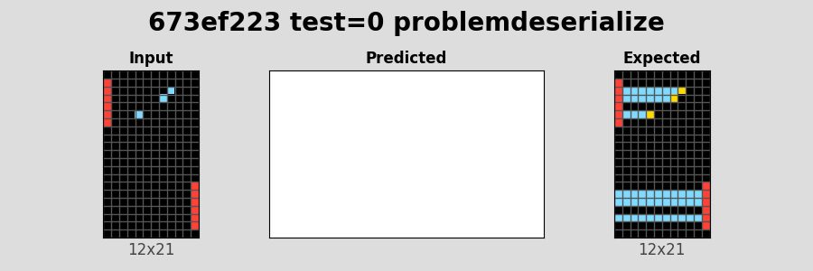 673ef223_test0_problemdeserialize.png