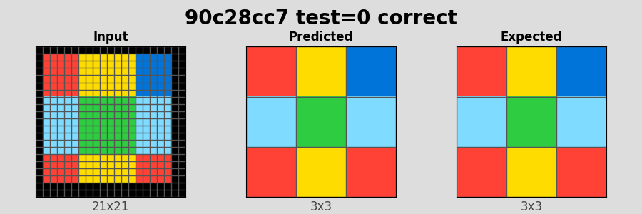 90c28cc7_test0_correct.png