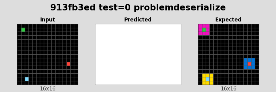 913fb3ed_test0_problemdeserialize.png