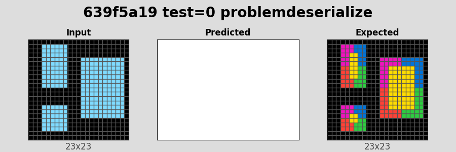 639f5a19_test0_problemdeserialize.png