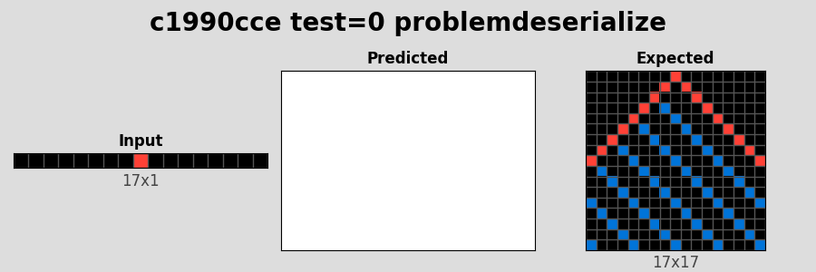 c1990cce_test0_problemdeserialize.png