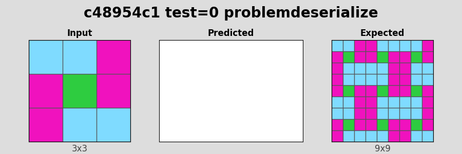 c48954c1_test0_problemdeserialize.png