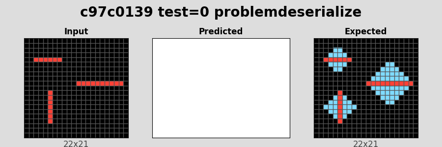 c97c0139_test0_problemdeserialize.png