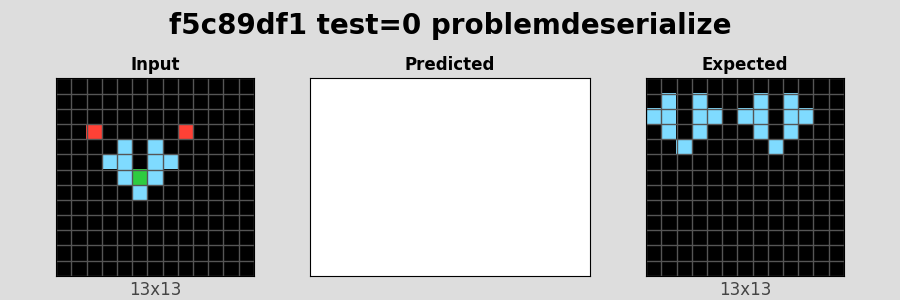 f5c89df1_test0_problemdeserialize.png