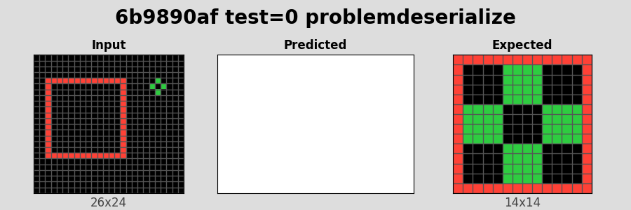 6b9890af_test0_problemdeserialize.png