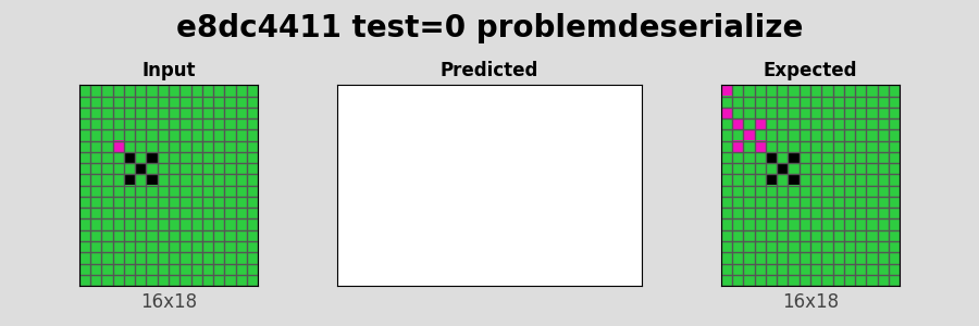 e8dc4411_test0_problemdeserialize.png