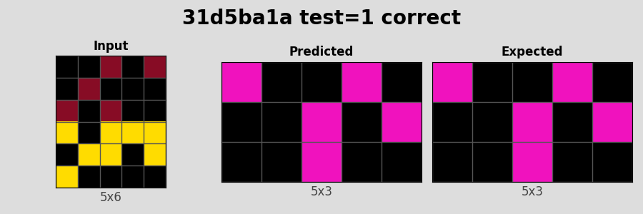 31d5ba1a_test1_correct.png