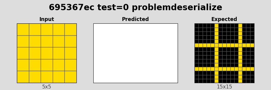 695367ec_test0_problemdeserialize.png