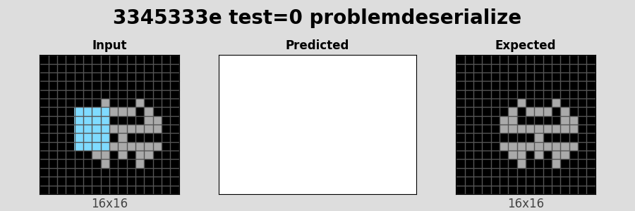 3345333e_test0_problemdeserialize.png