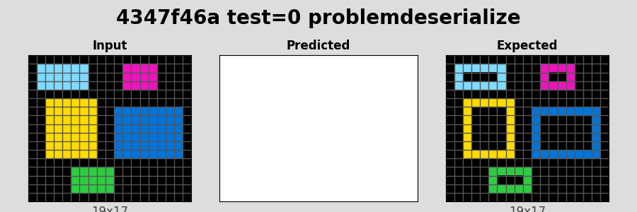 4347f46a_test0_problemdeserialize.png