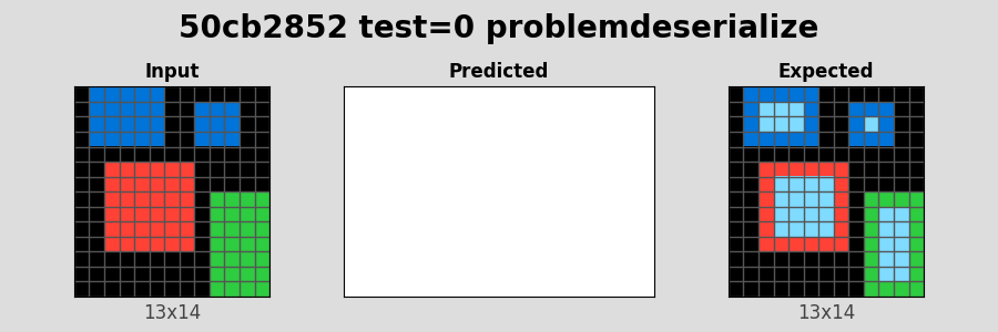 50cb2852_test0_problemdeserialize.png