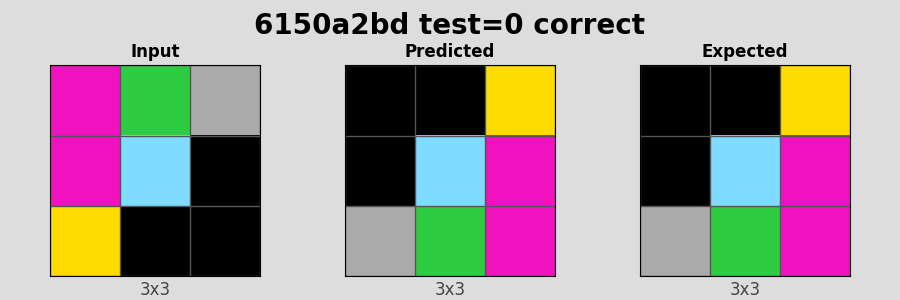 6150a2bd_test0_correct.png