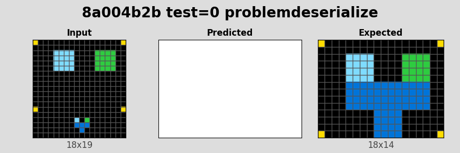 8a004b2b_test0_problemdeserialize.png