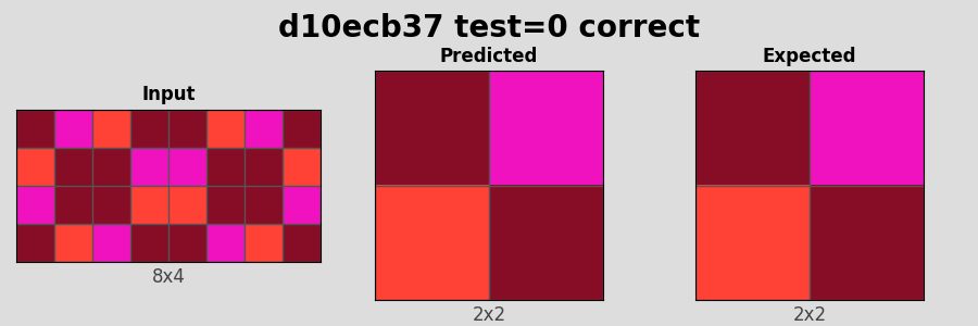 d10ecb37_test0_correct.png