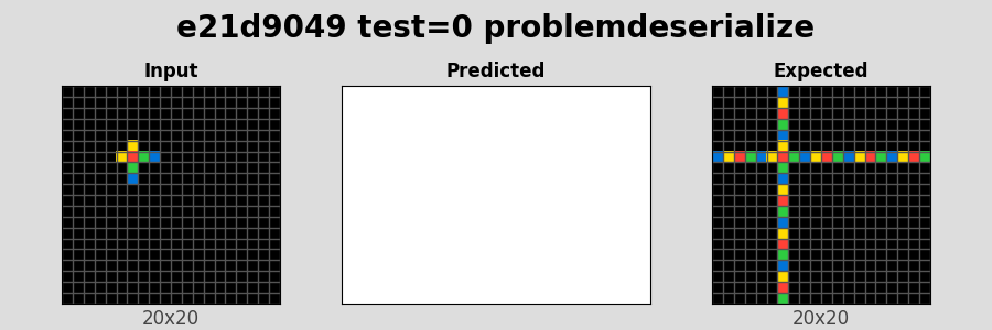 e21d9049_test0_problemdeserialize.png