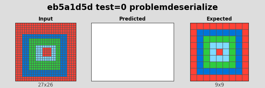 eb5a1d5d_test0_problemdeserialize.png